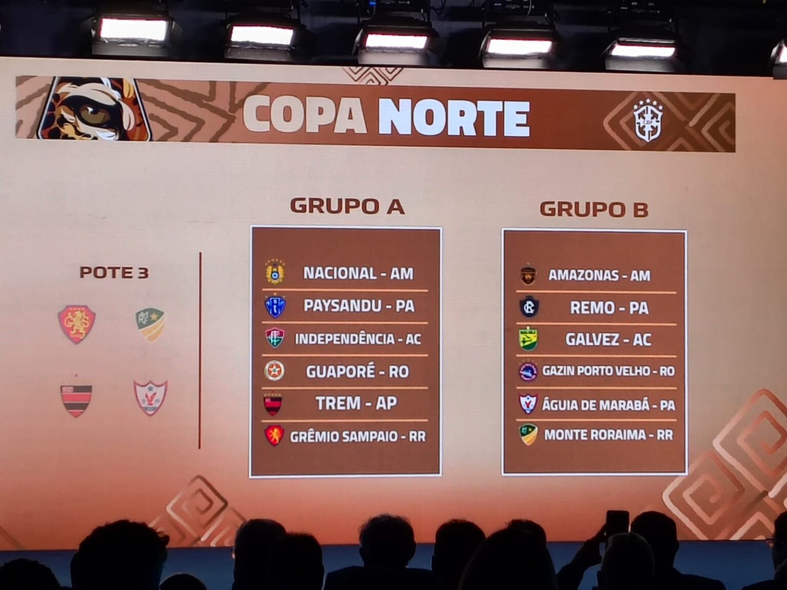 Copa Norte: Trem Define Rivais em Retorno Após 24 Anos