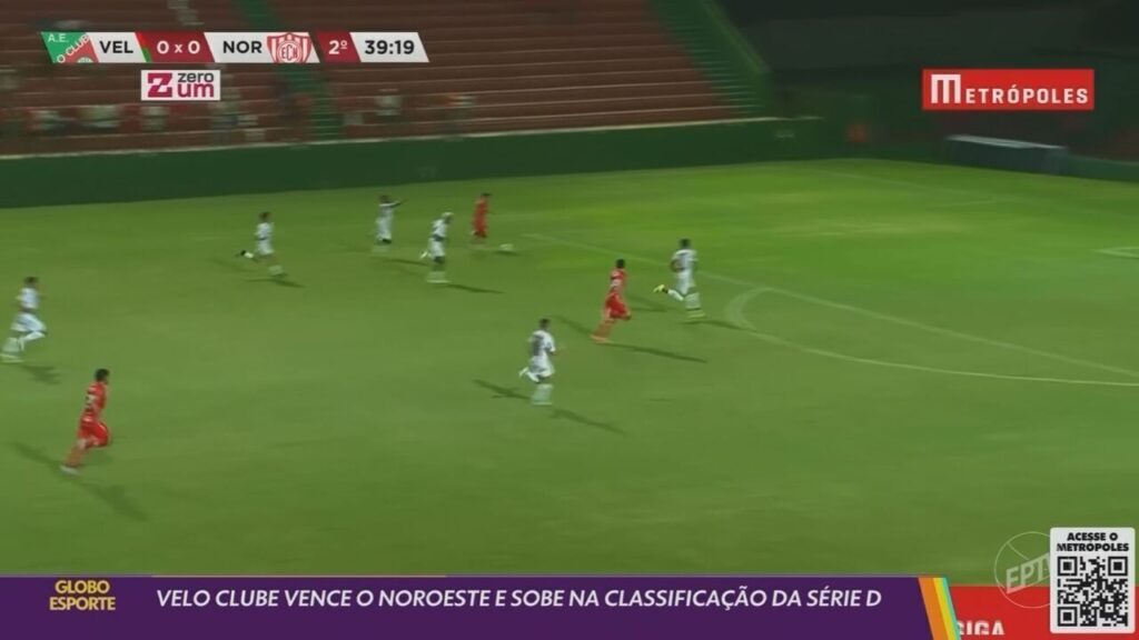 Empate Sem Gols Entre Nova Iguaçu e Velo Clube: Um Jogo de Estratégia na Série D