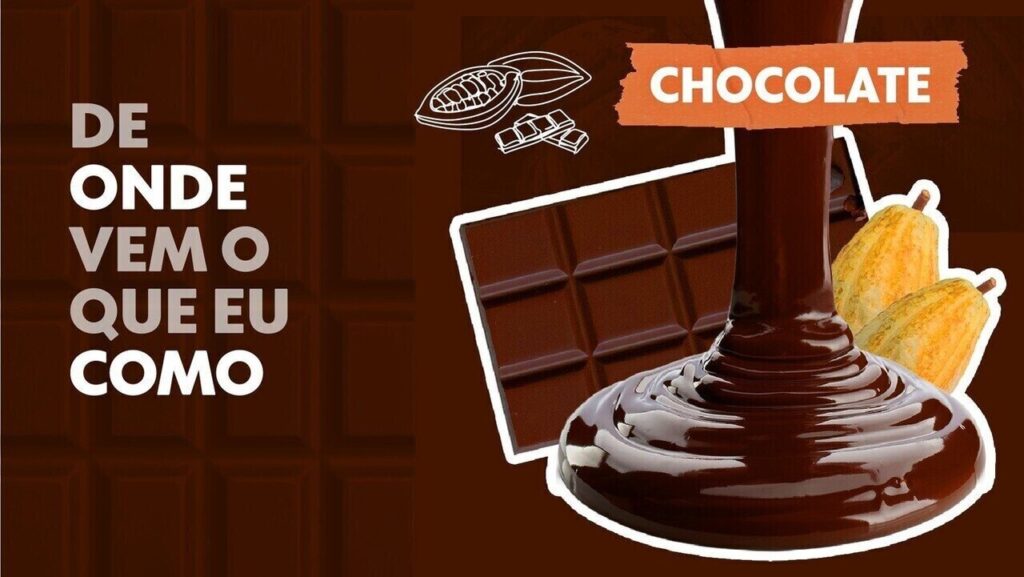 Por Que o Preço do Ovo de Páscoa Continua Alto Mesmo com Queda do Cacau?