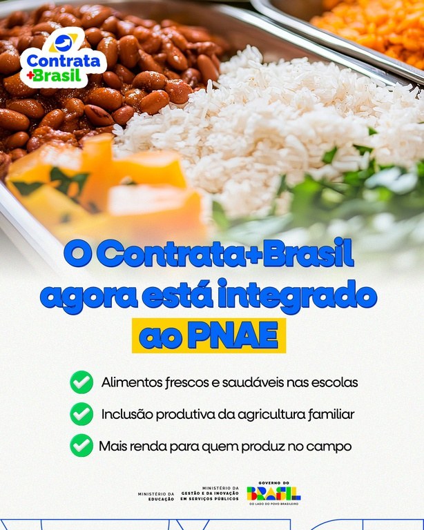Contrata+Brasil: Nova Plataforma Facilita Aquisição de Alimentos da Agricultura Familiar para Mais de 146 Mil Escolas Contrata+Brasil: Nova Plataforma Facilita Aquisição de Alimentos da Agricultura Familiar para Mais d